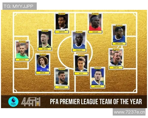 英超球队球员人数限制与阵容管理